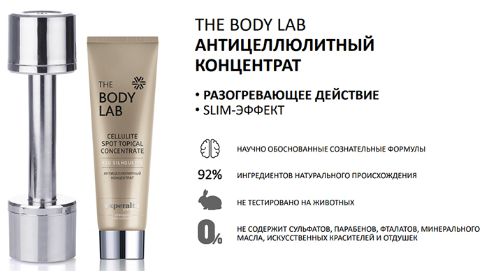 The Body Lab Cellulite Spot Topical Concentrate X50 Silhouette