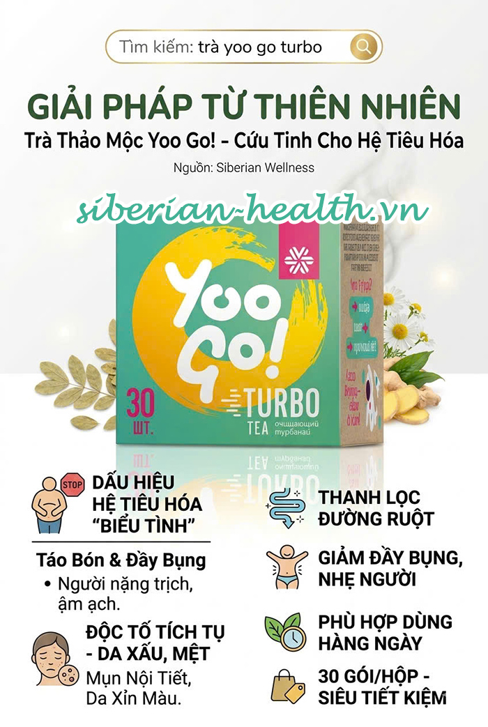 dau-hieu-he-tieu-hoa-day-bung-tao-bon-tra-yoo-go