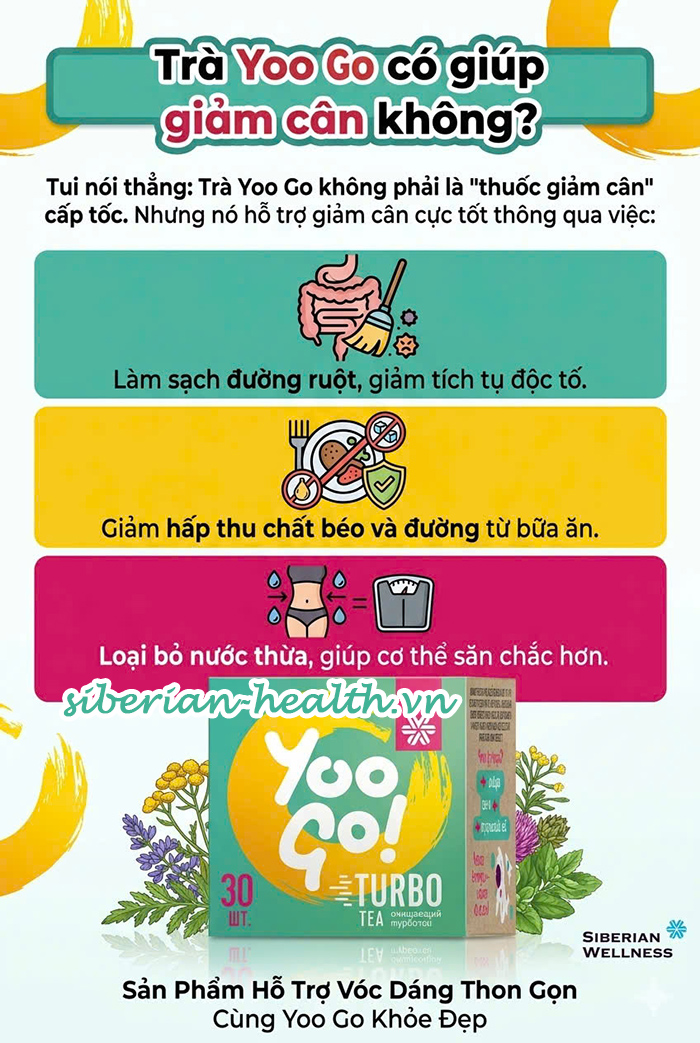 Cơ chế hỗ trợ giảm cân và làm sạch đường ruột của trà Yoo Go Turbo Tea